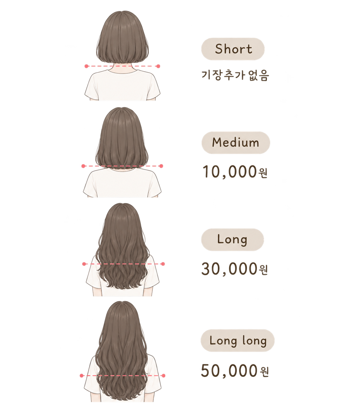 Short 기장 기준